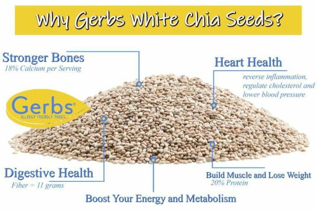 Raw White Chia Seeds - Dried Low Moisture Health Benefits