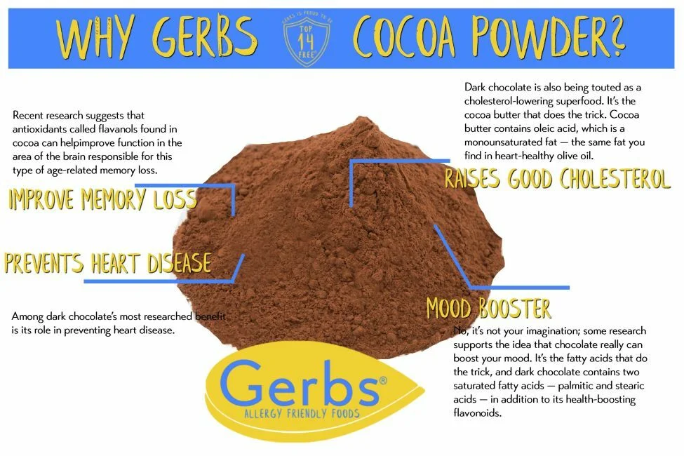 Natural Cocoa Powder, Resealable Bag Health Benefits